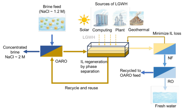 U020260706515498323260.png